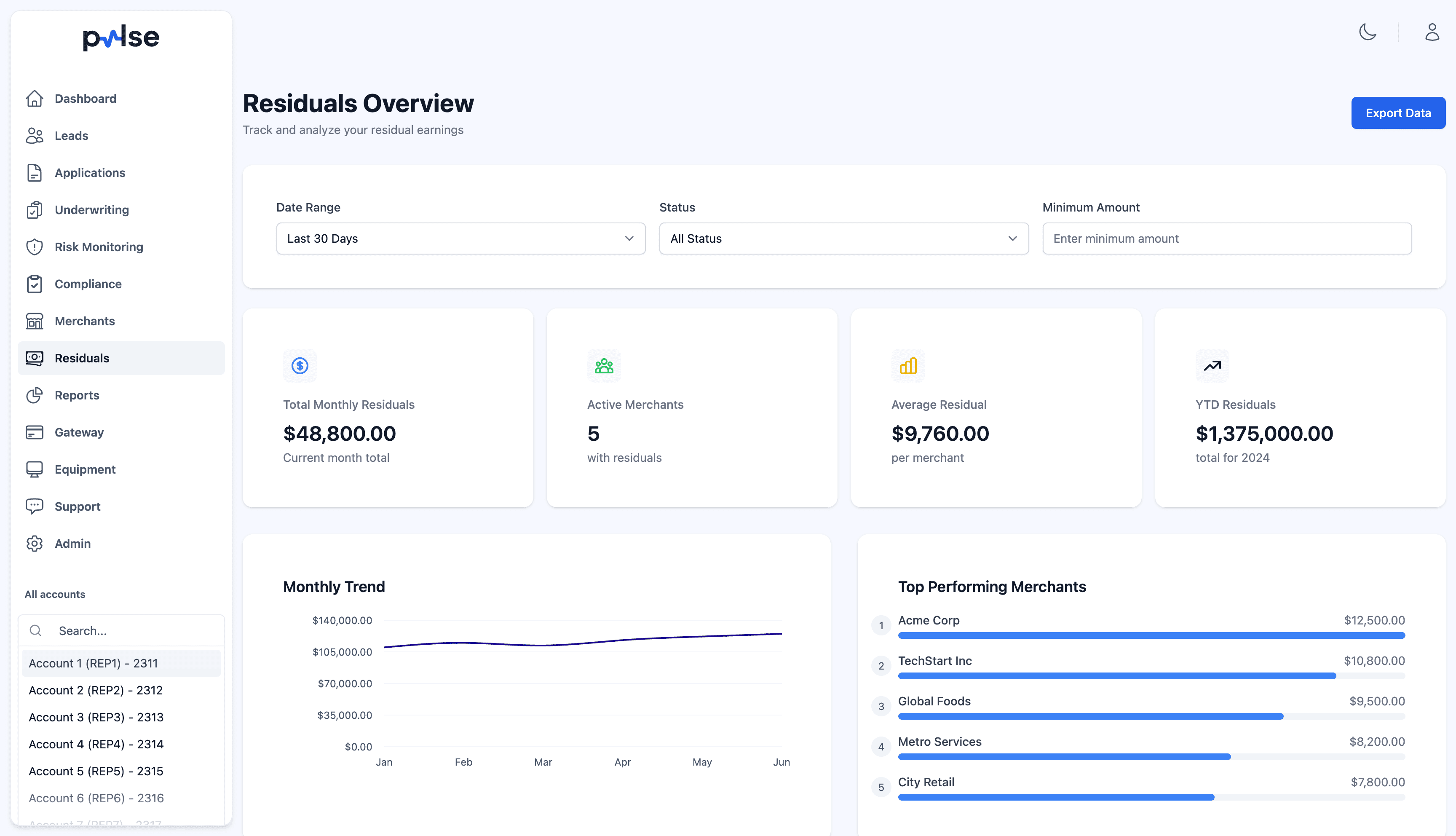 Residual Management interface in Pulse Merchant Services CRM